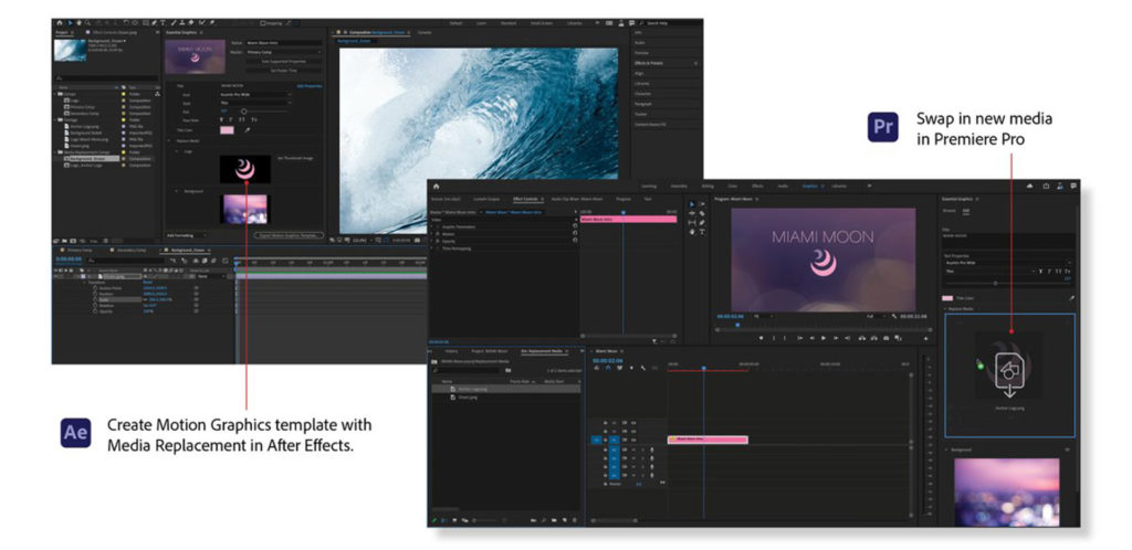 Adobe Premiere Pro Swap in Media Replacement