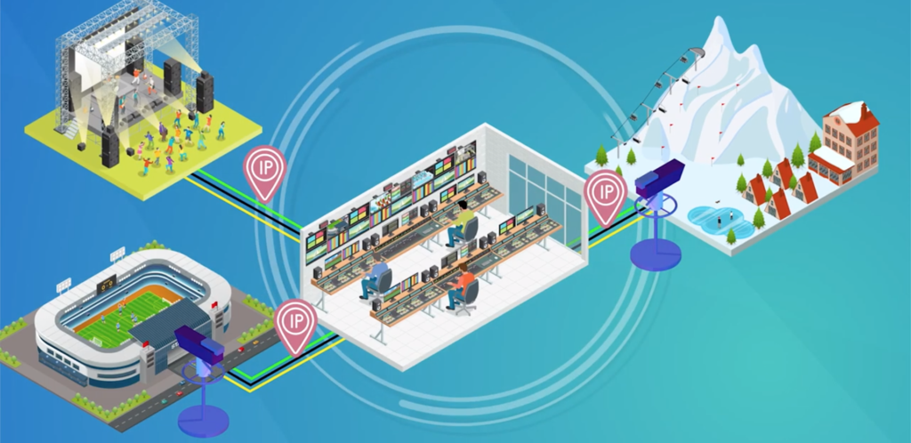 Grass Valley SaaS