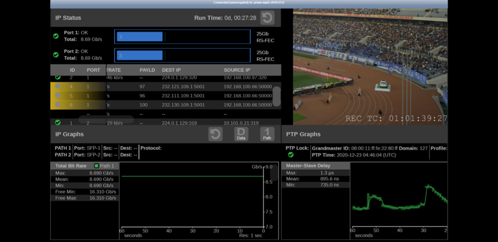 Telestream