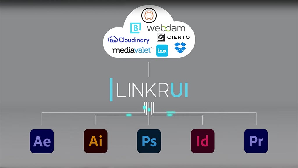 LinkrUI