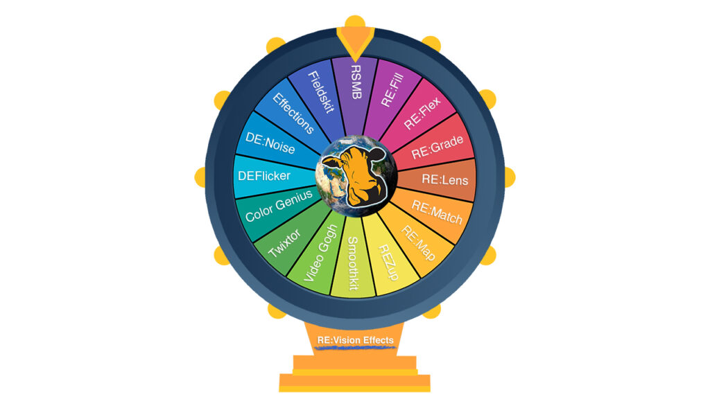 Creative COW raffle wheel displaying various RE:Vision Effects Plugins