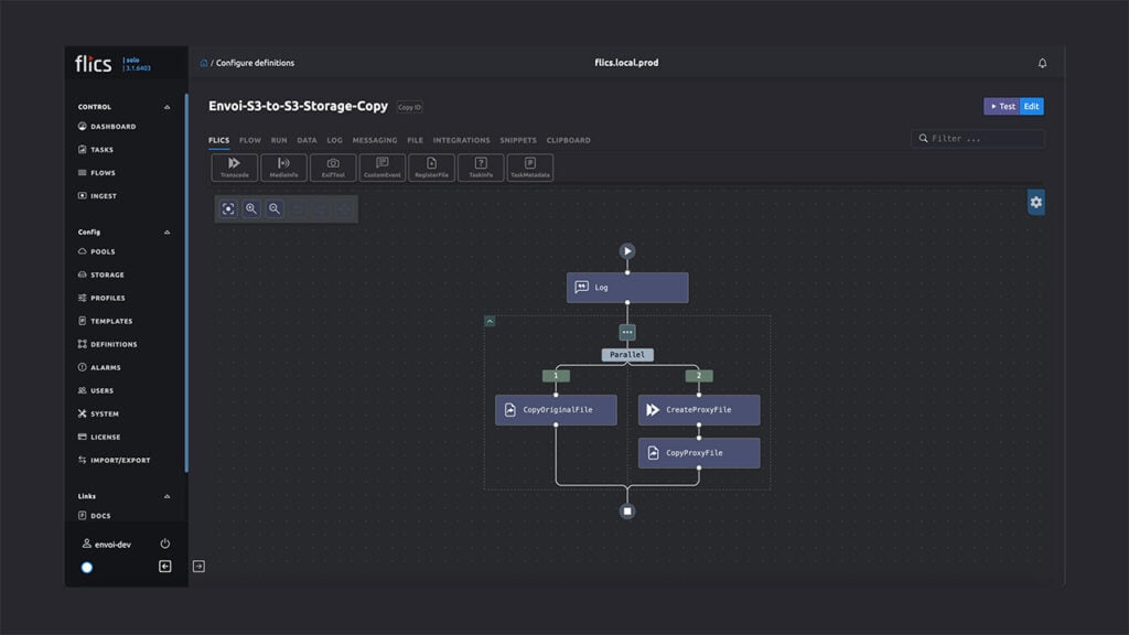 a screenshot of the Envoi Express Lane workflow