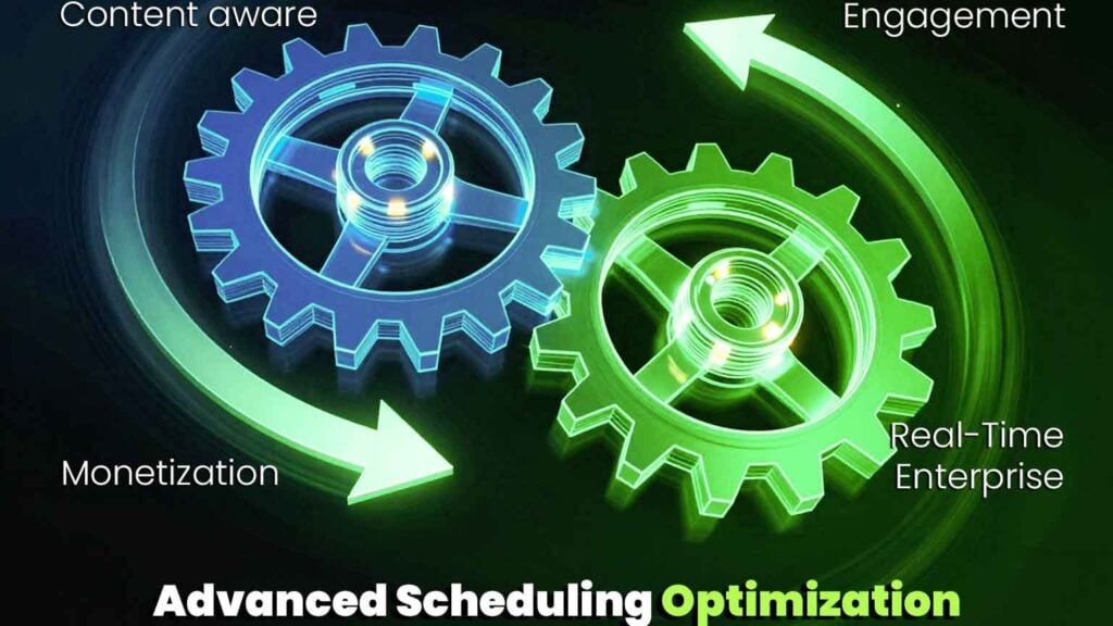 an infographic demonstrating Mediagenix advanced scheduling optimization