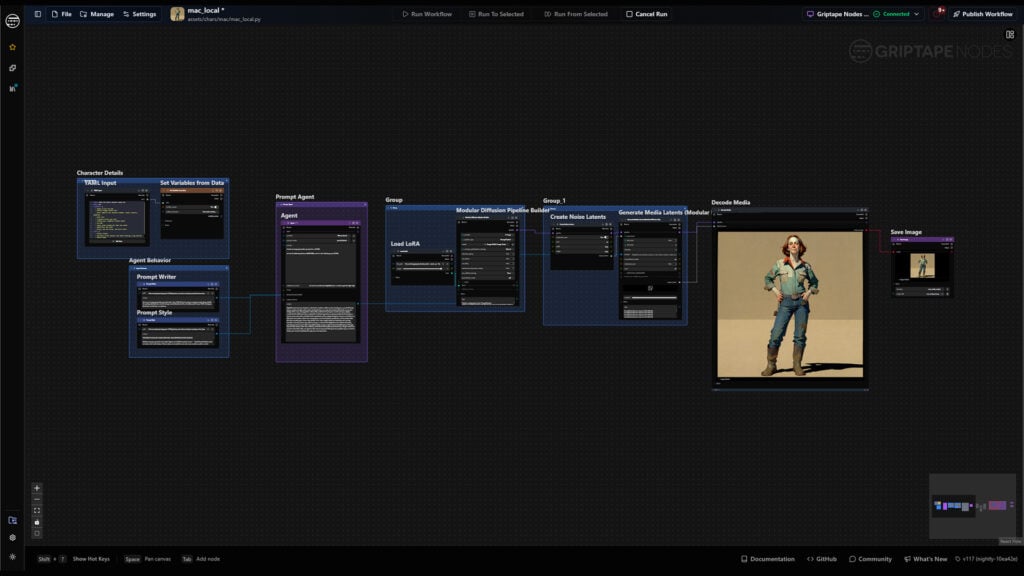 A screenshot of Foundry's GripTape software displaying Mixed Permissions Limited API model use focusing on all local